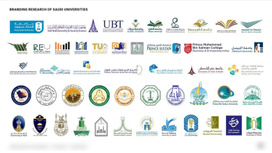 دليل الجامعات السعودية 1445.. معلومات رابط الموقع الإلكتروني